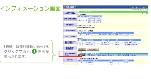 インフォメーション画面