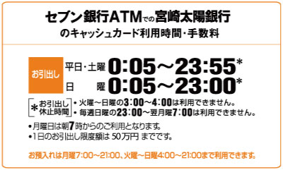 セブン銀行atm Atmサービス ご利用手数料 店舗 Atmのご案内 宮崎太陽銀行
