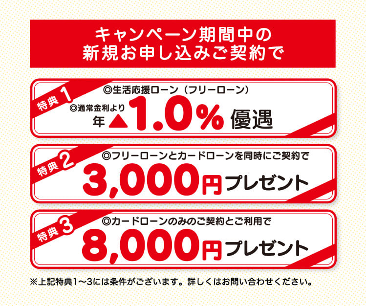 キャンペーン特典