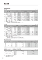 宮崎太陽銀行　ディスクロジャー2013