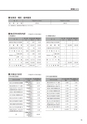 宮崎太陽銀行　ディスクロジャー2013