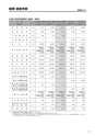 宮崎太陽銀行ディクスロジャー2014_09