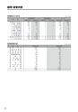ディスクロジャー2015