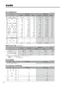 ディスクロジャー2015