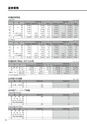 ディスクロジャー2015