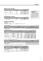 ディスクロジャー2015