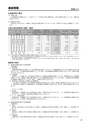 ディスクロジャー2015_09