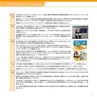 2015 ミニディスクロージャー誌